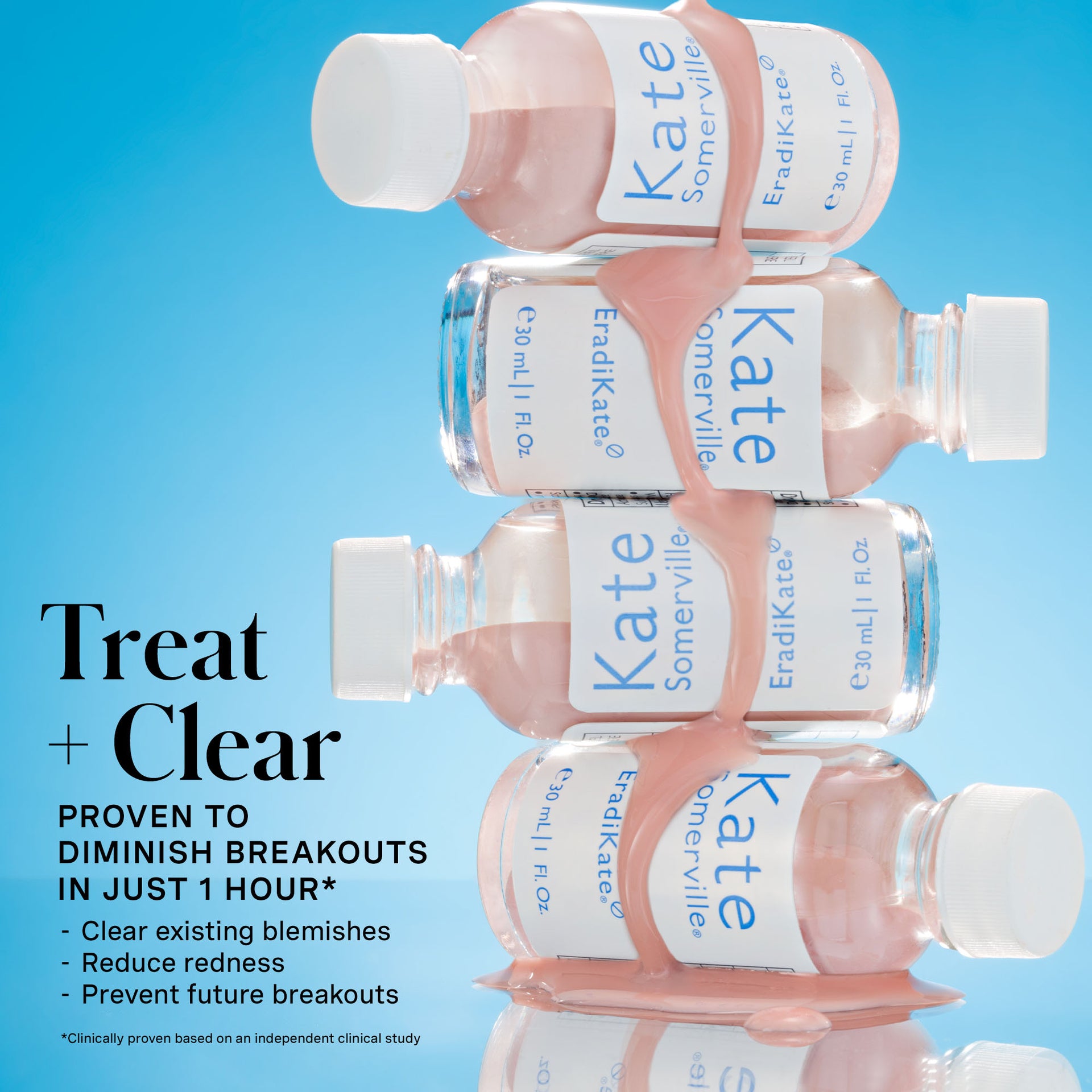 EradiKate® 10% Sulfur Blemish Treatment