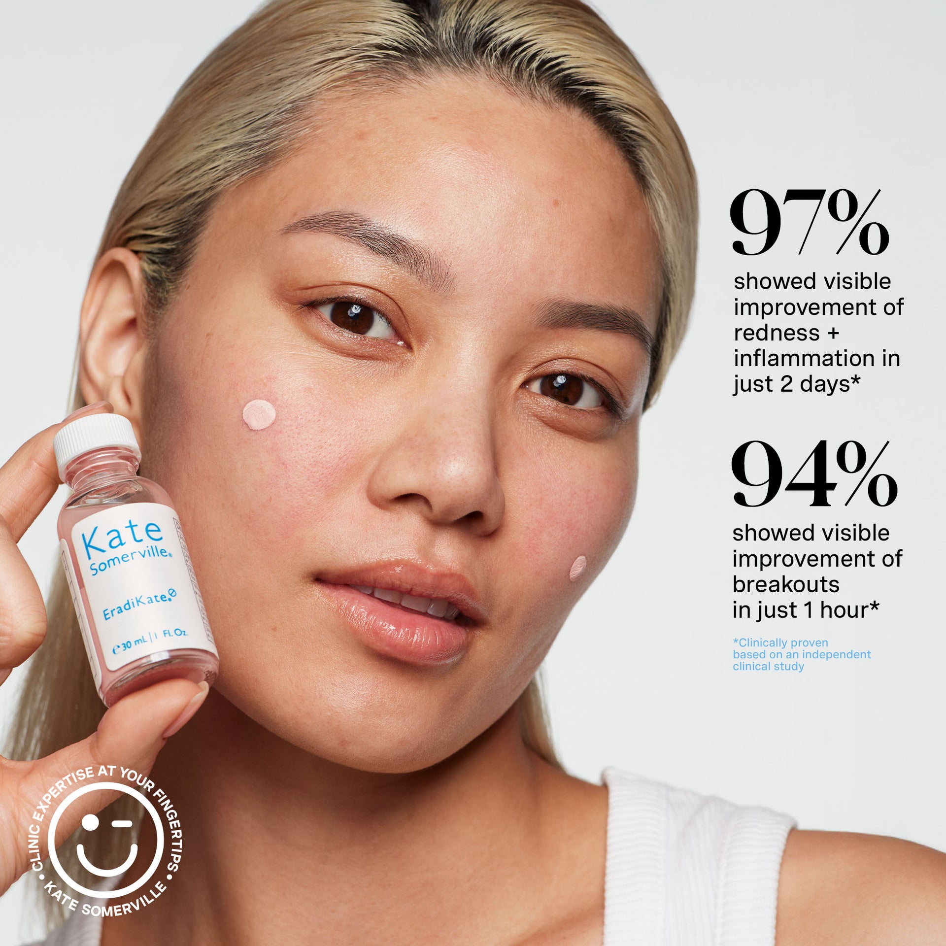 EradiKate® 10% Sulfur Blemish Treatment