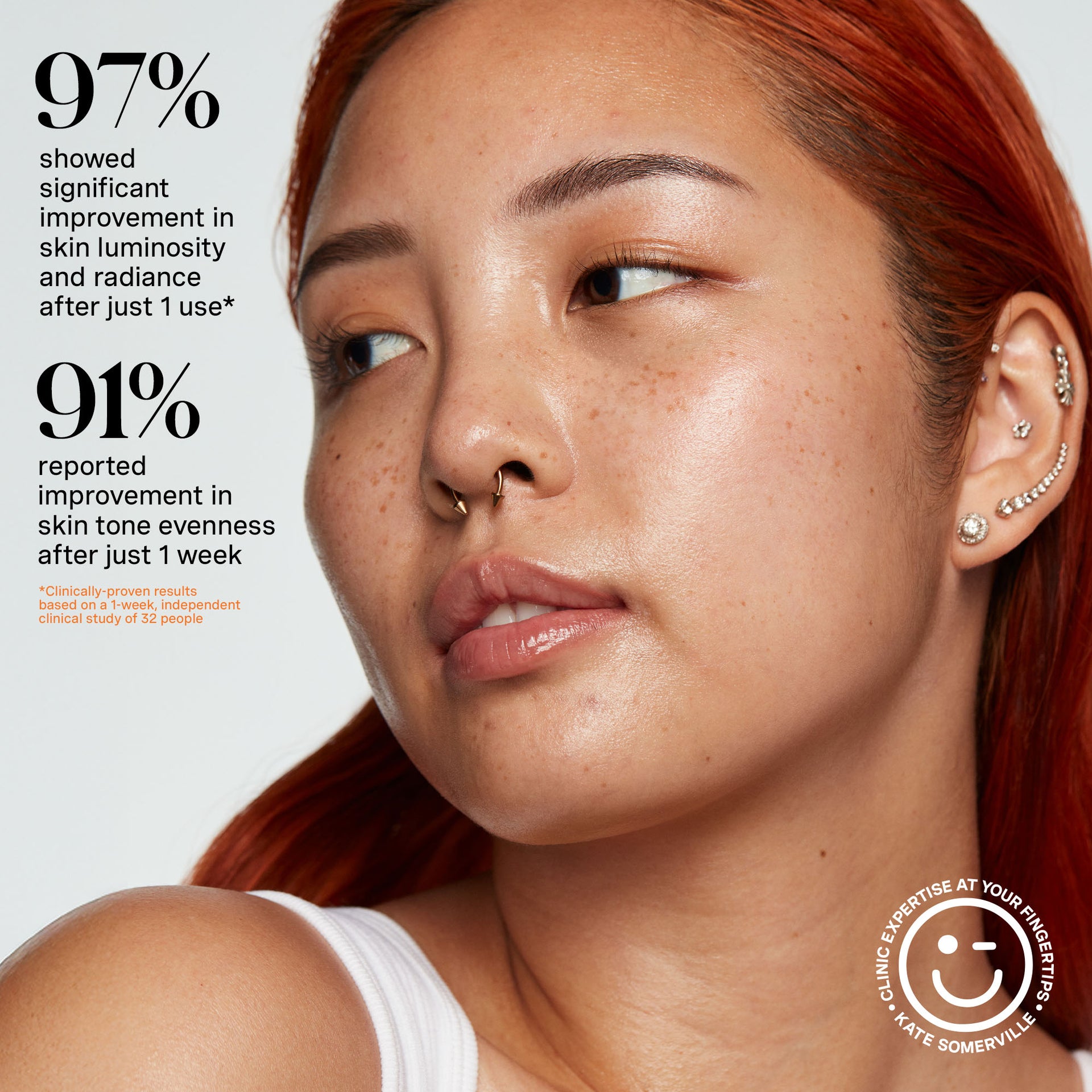 ExfoliKate® Glow Moisturiser