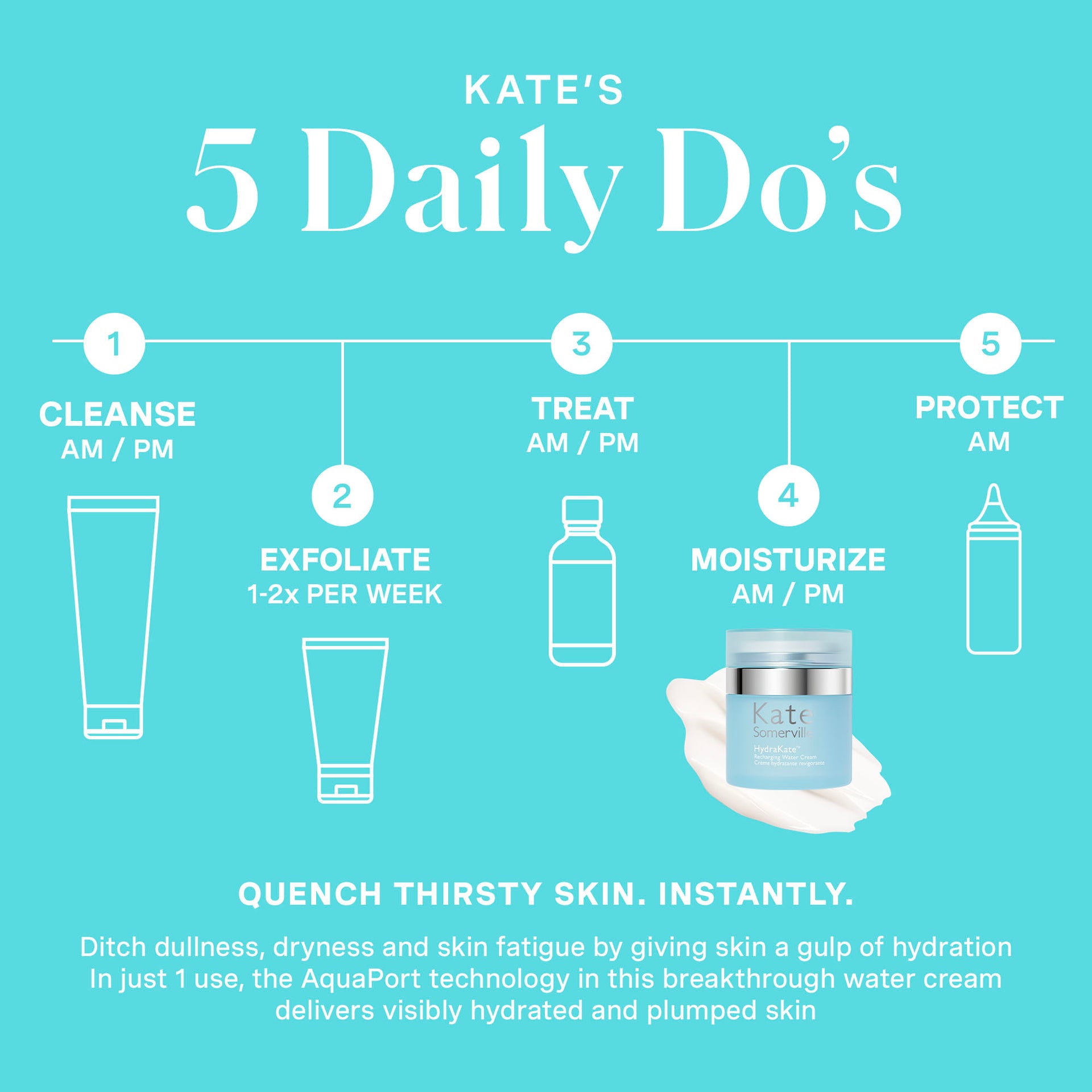 HydraKate™ Recharging Water Cream