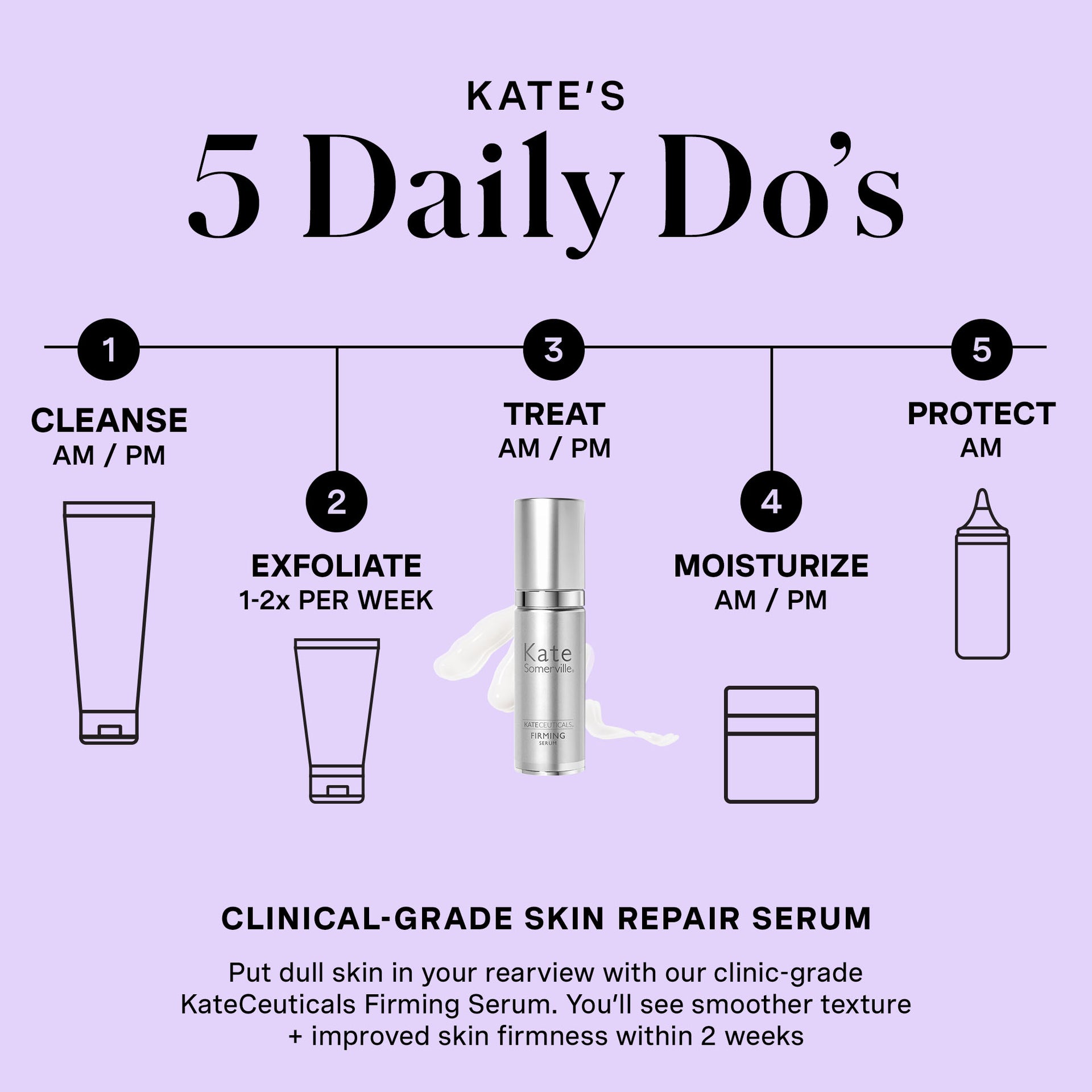 KateCeuticals™ Firming Serum