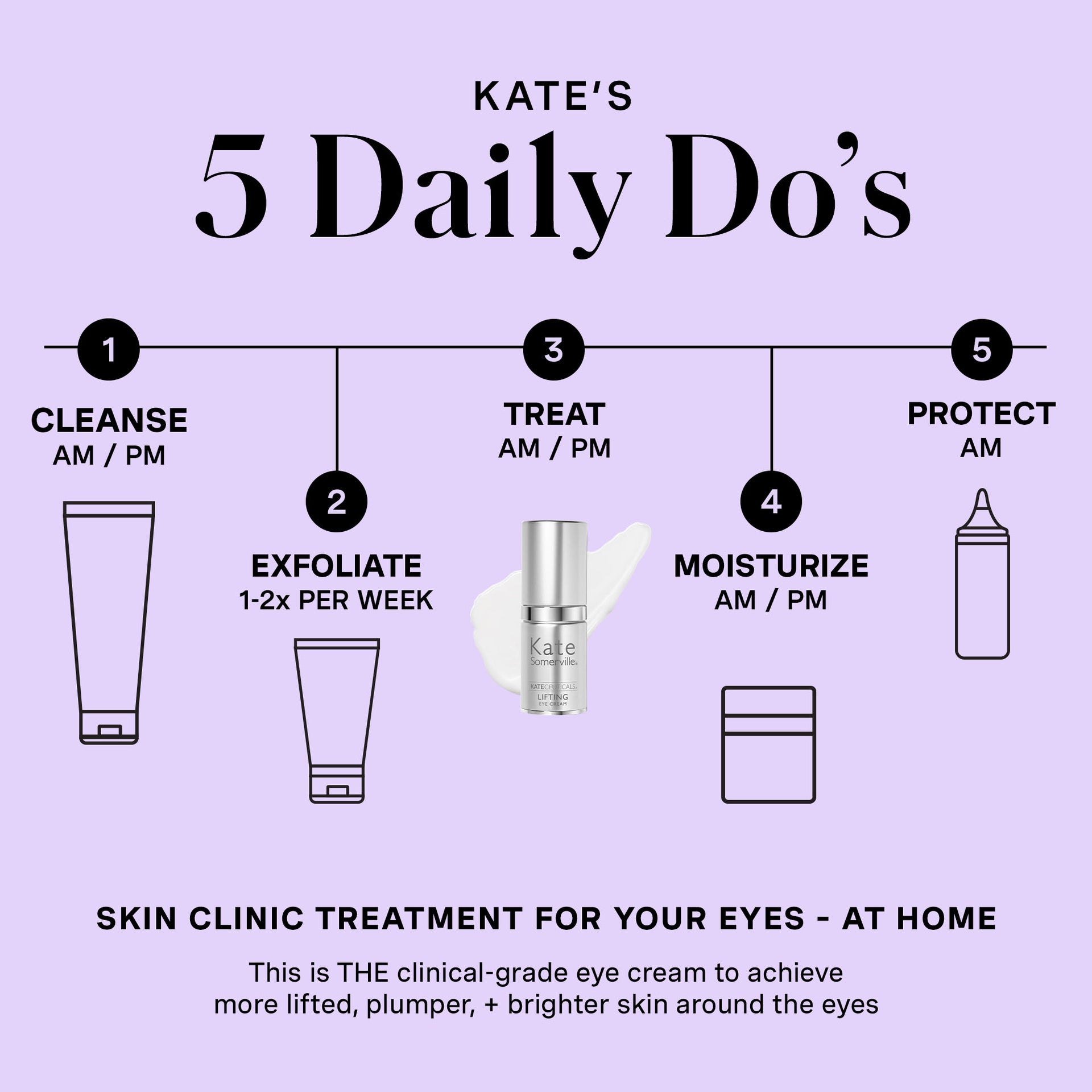 KateCeuticals™ Lifting Eye Cream