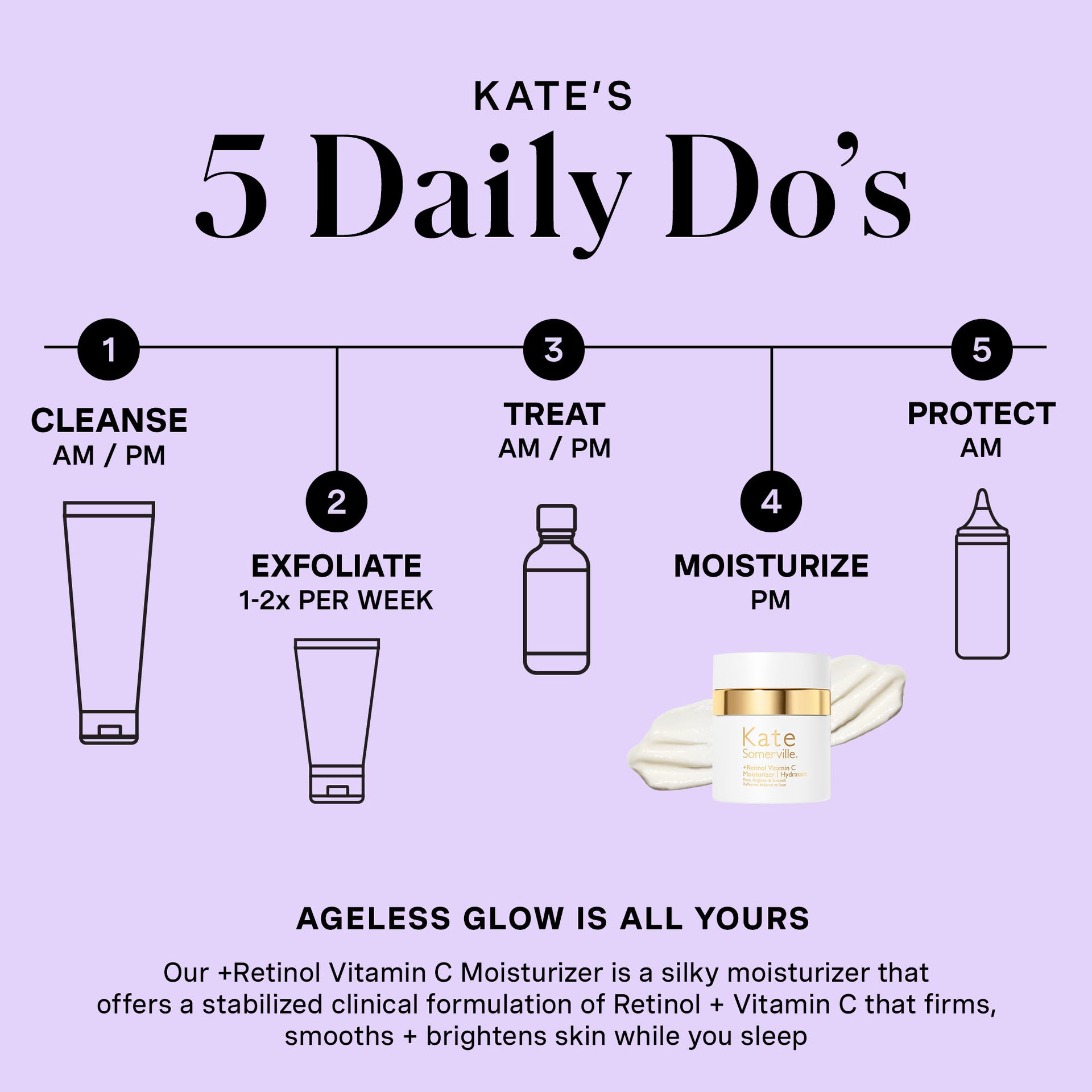 +Retinol Vitamin C Moisturiser