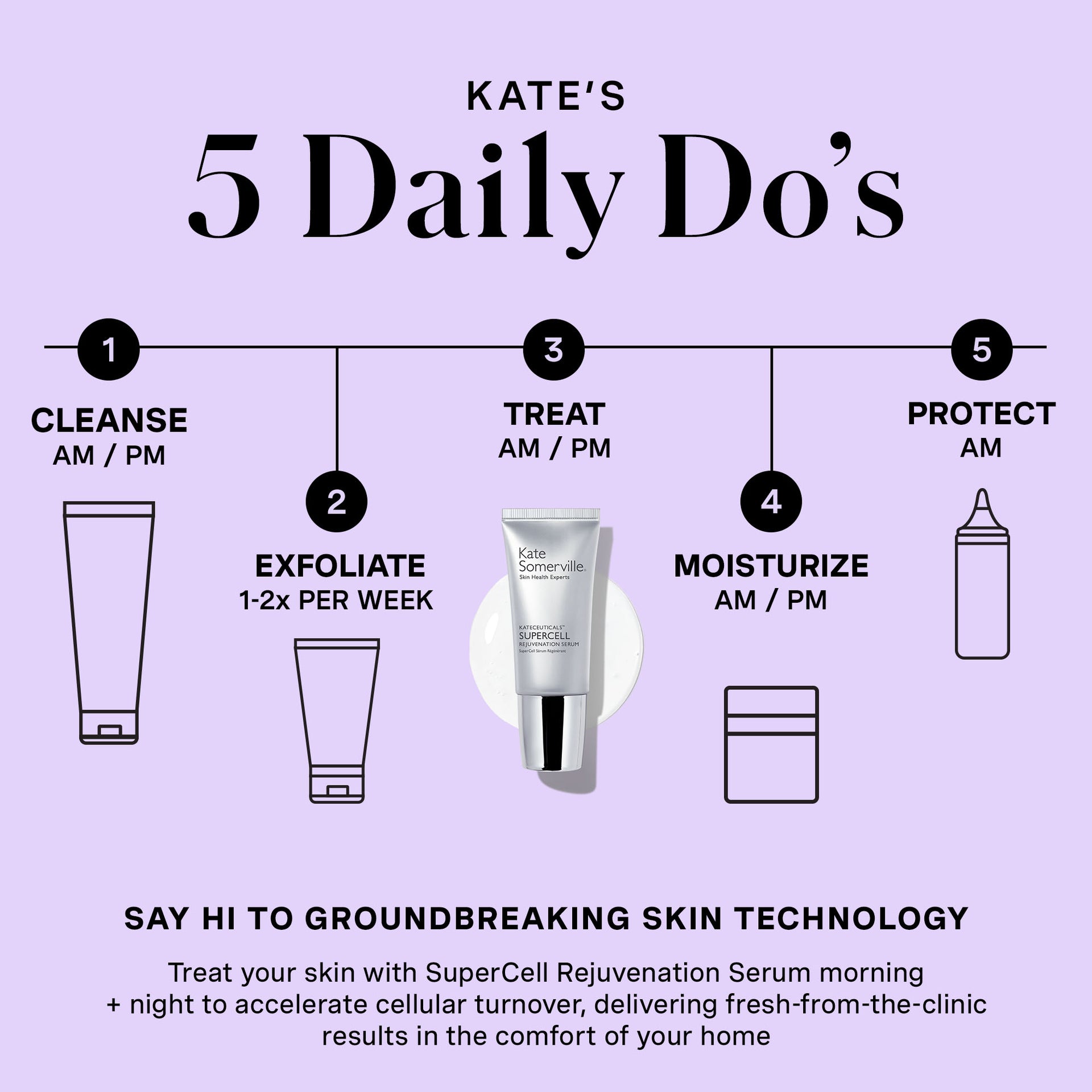 KateCeuticals SuperCell Rejuvenation Serum