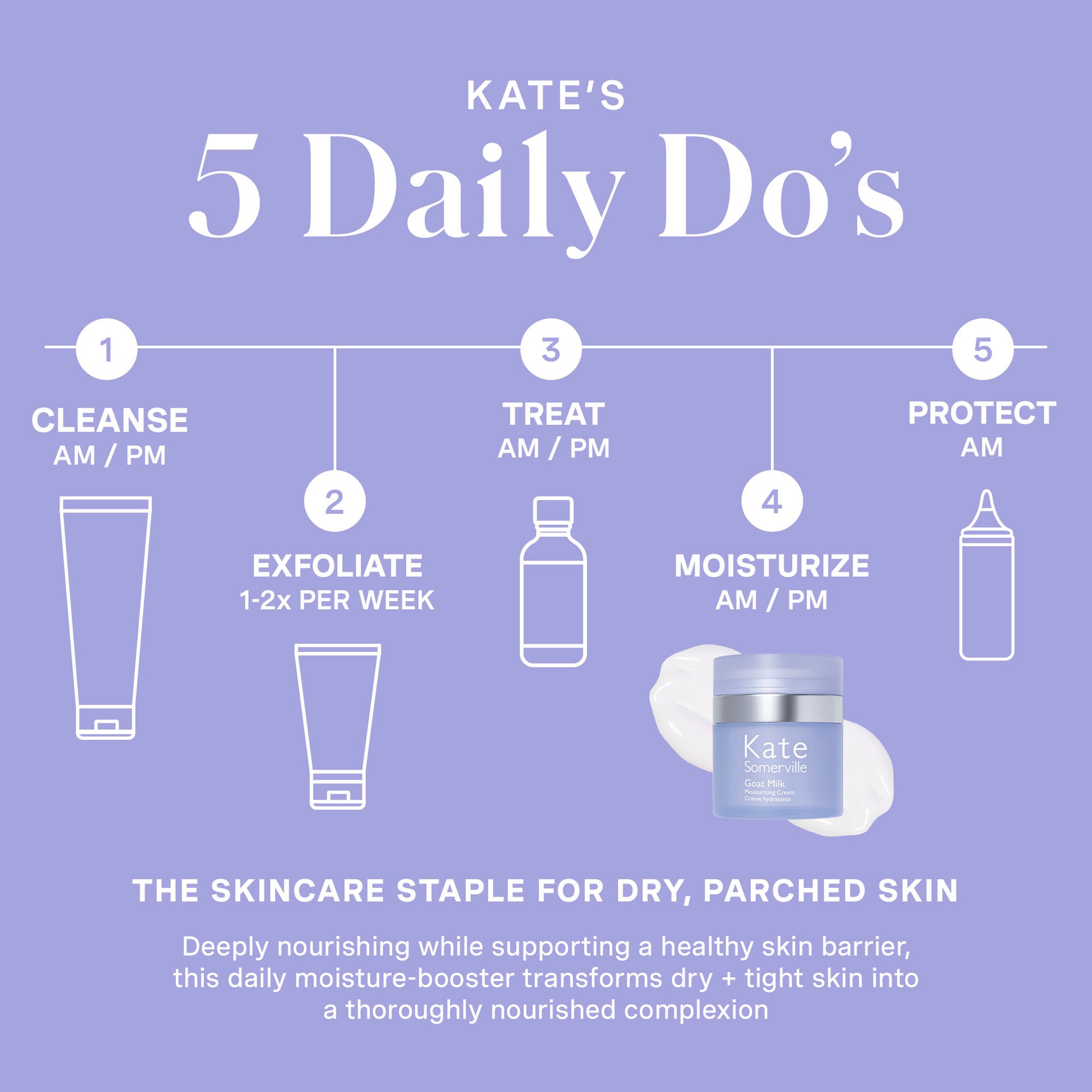 Goat Milk Moisturising Cream