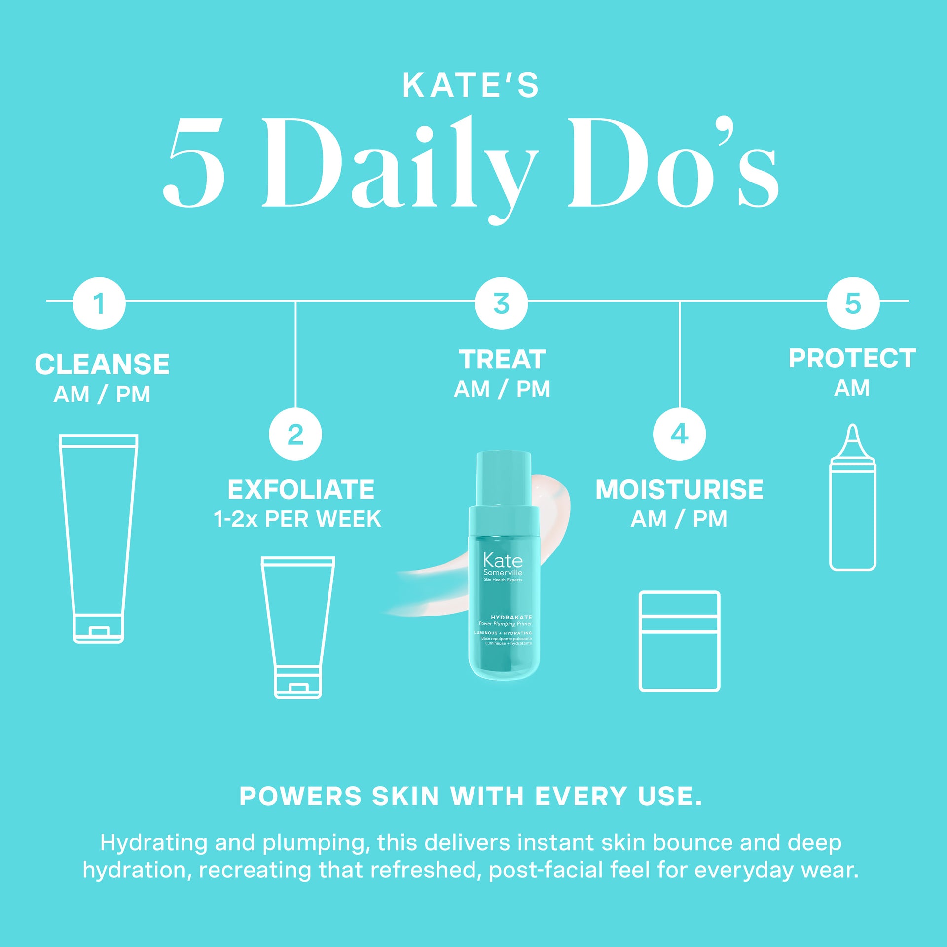HydraKate Power Plumping Primer