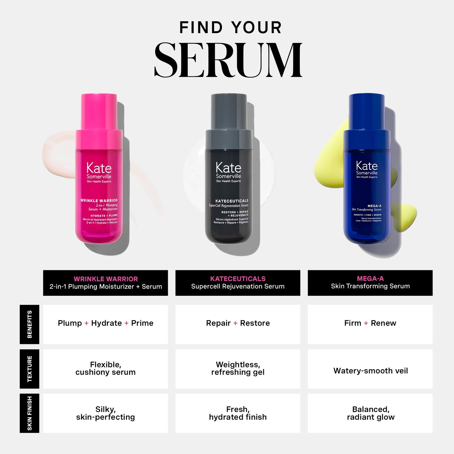 Wrinkle Warrior® 2-in-1 Plumping Serum + Moisturiser