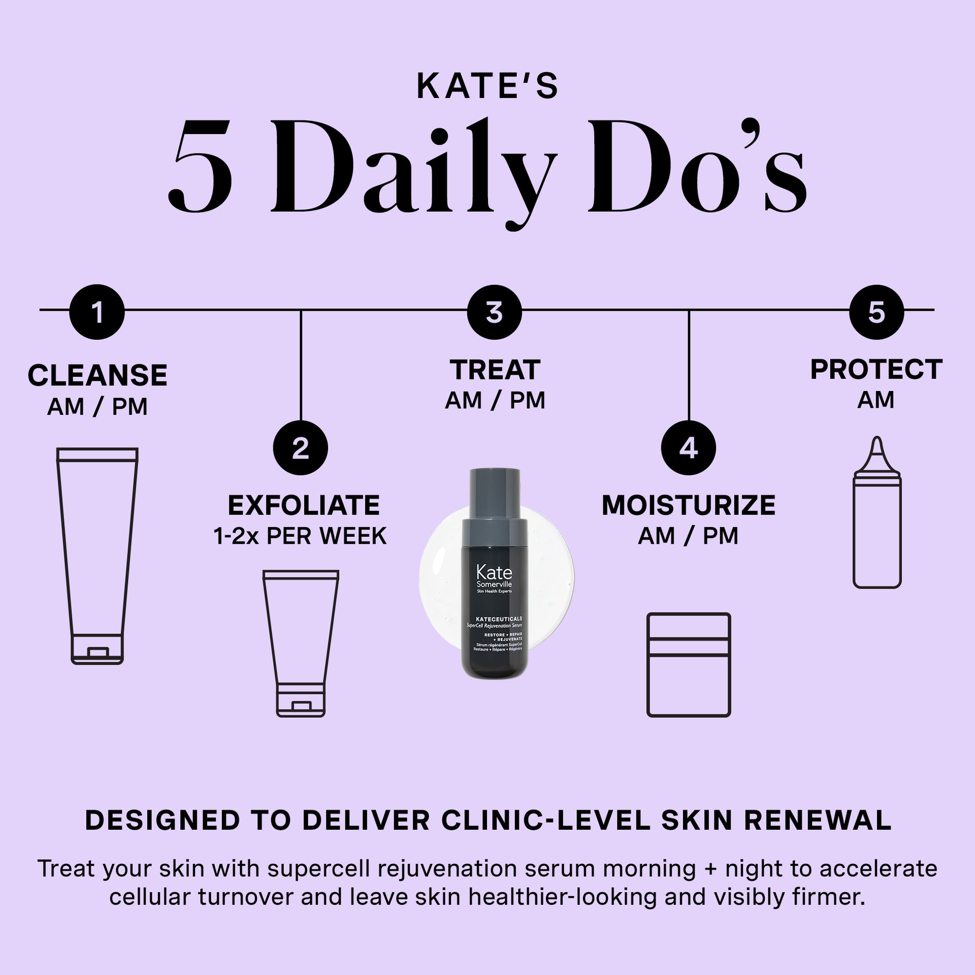 KateCeuticals SuperCell Rejuvenation Serum