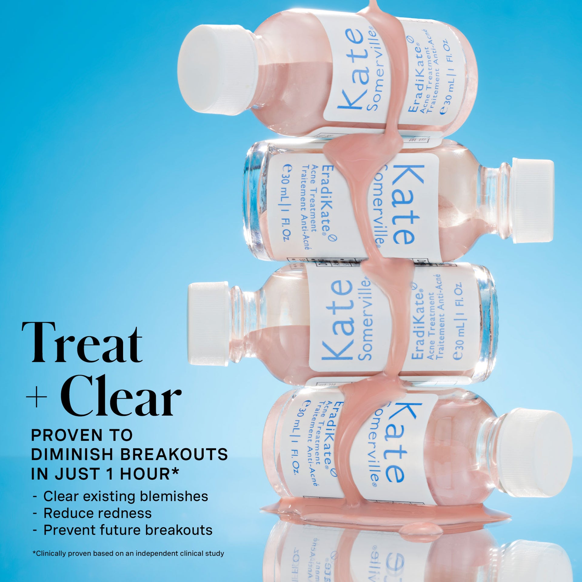EradiKate® 10% Sulfur Blemish Treatment