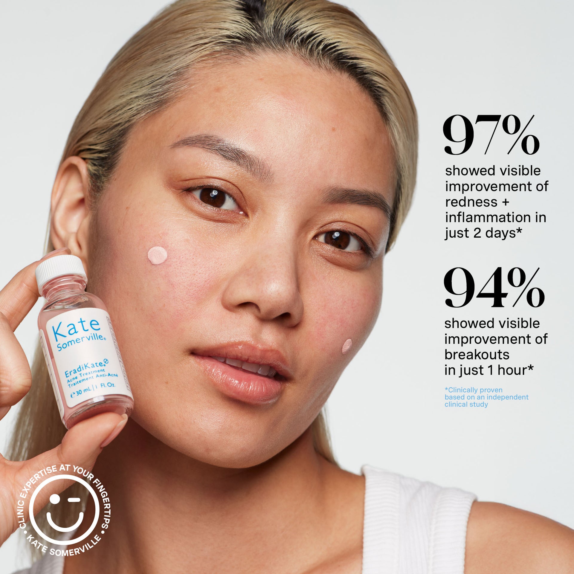 EradiKate® 10% Sulfur Blemish Treatment