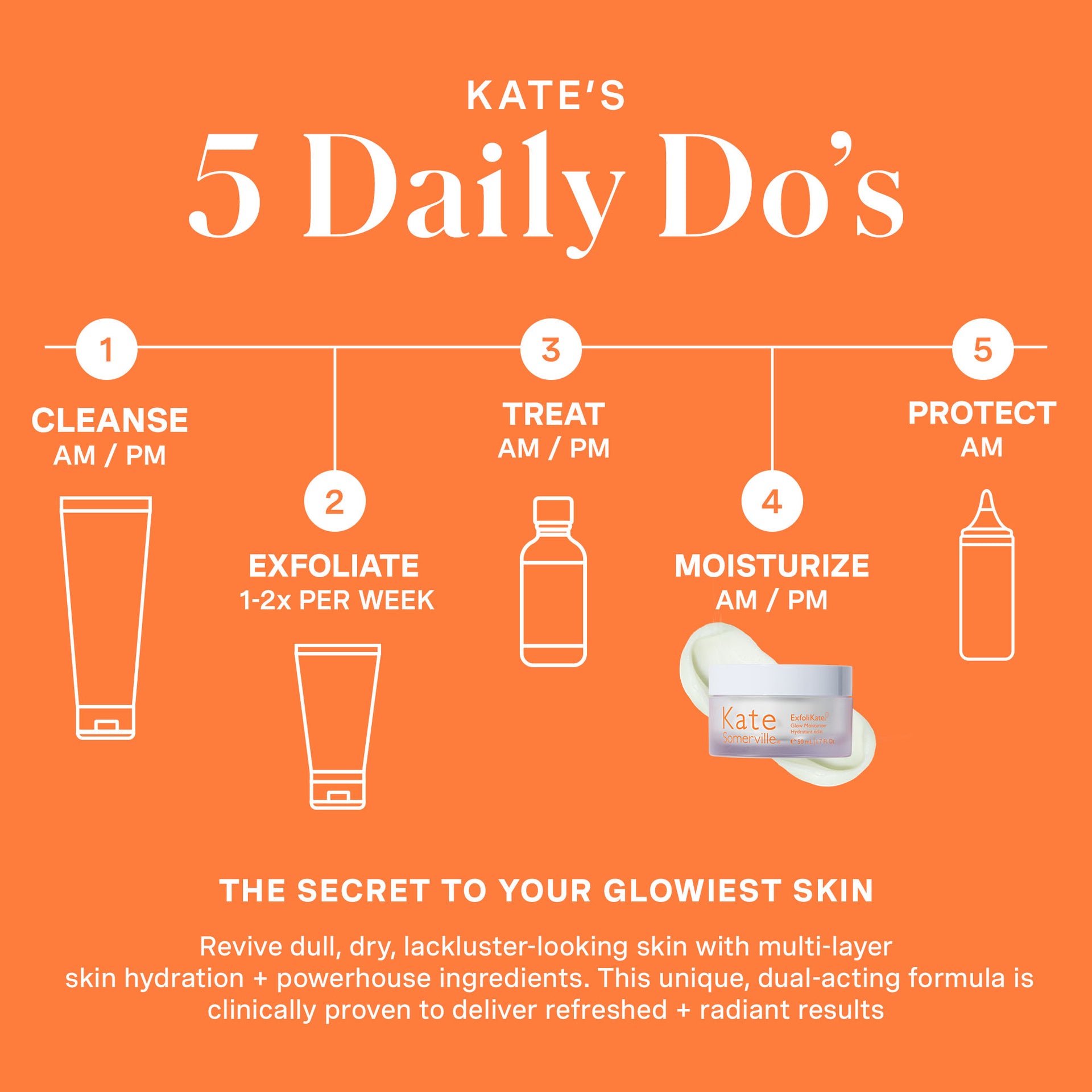ExfoliKate® Glow Moisturiser