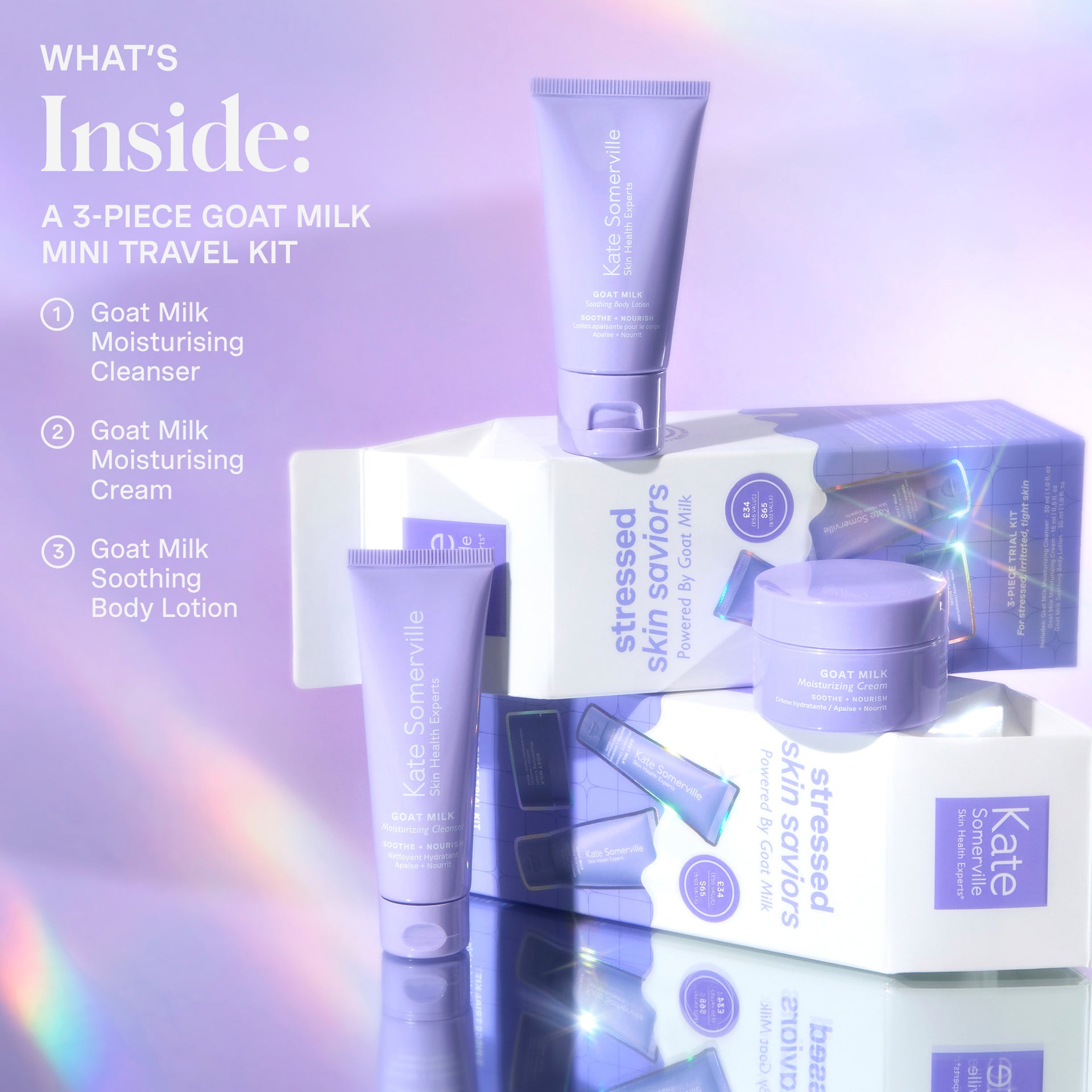 Stressed Skin Saviors