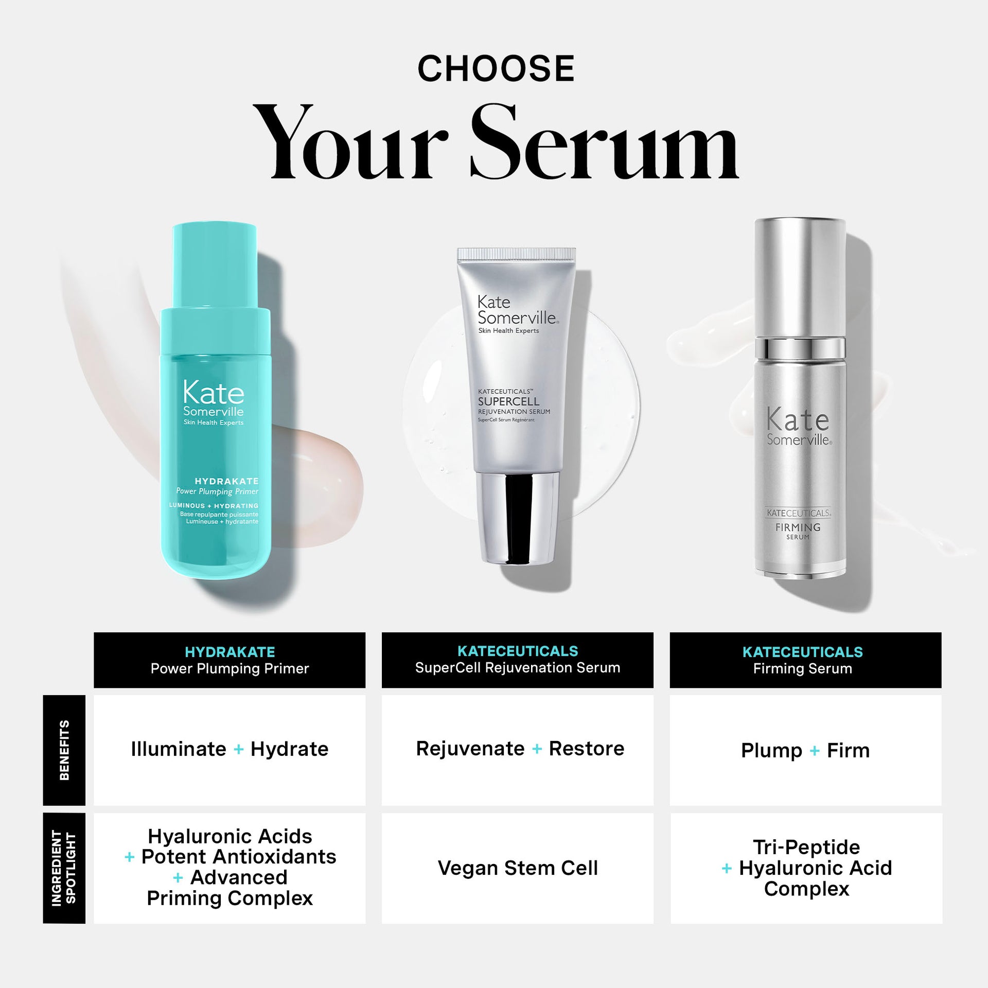HydraKate Power Plumping Primer