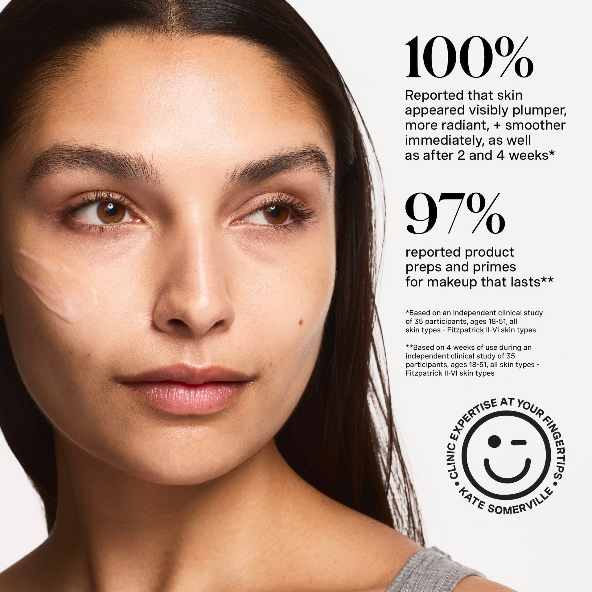 HydraKate Power Plumping Primer