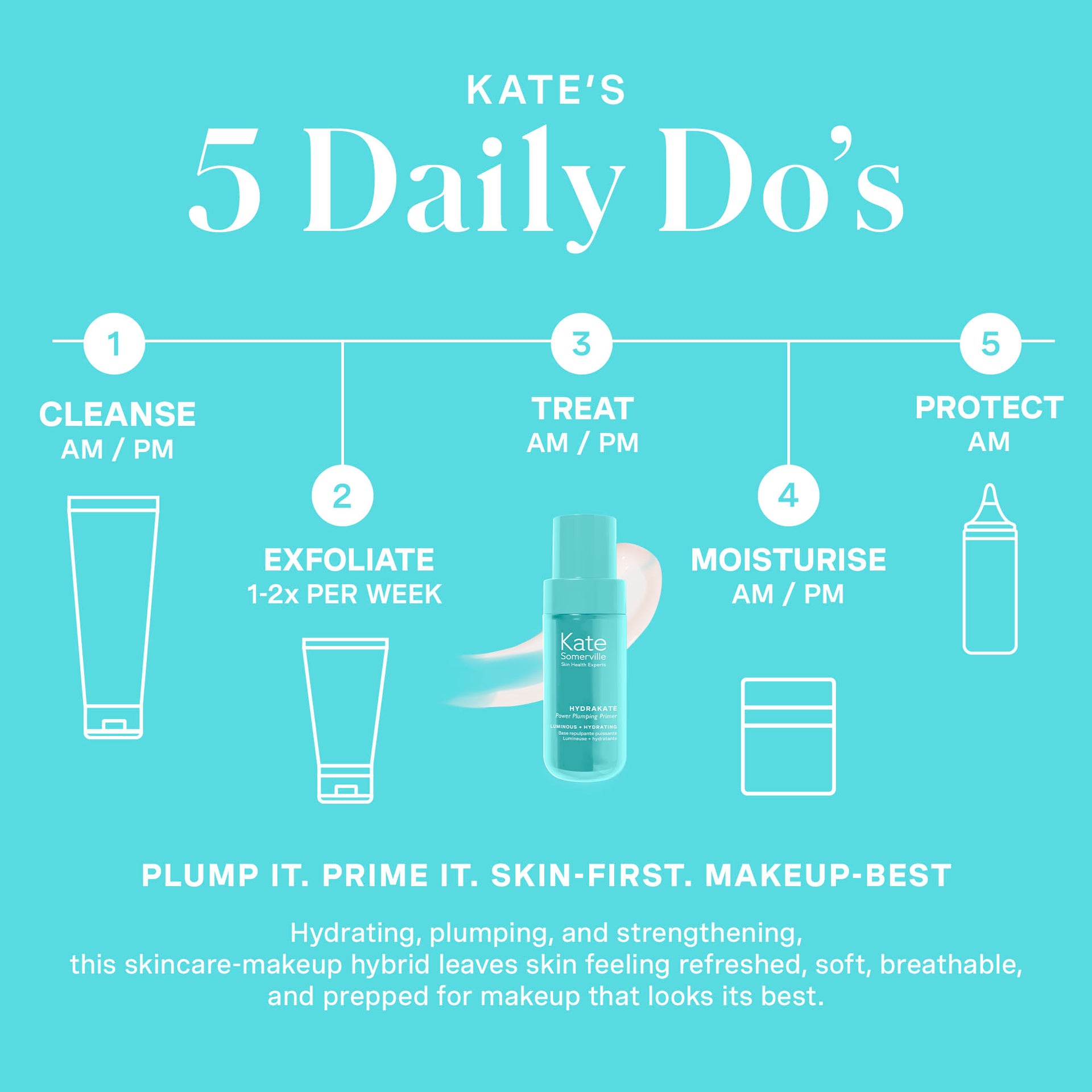HydraKate Power Plumping Primer