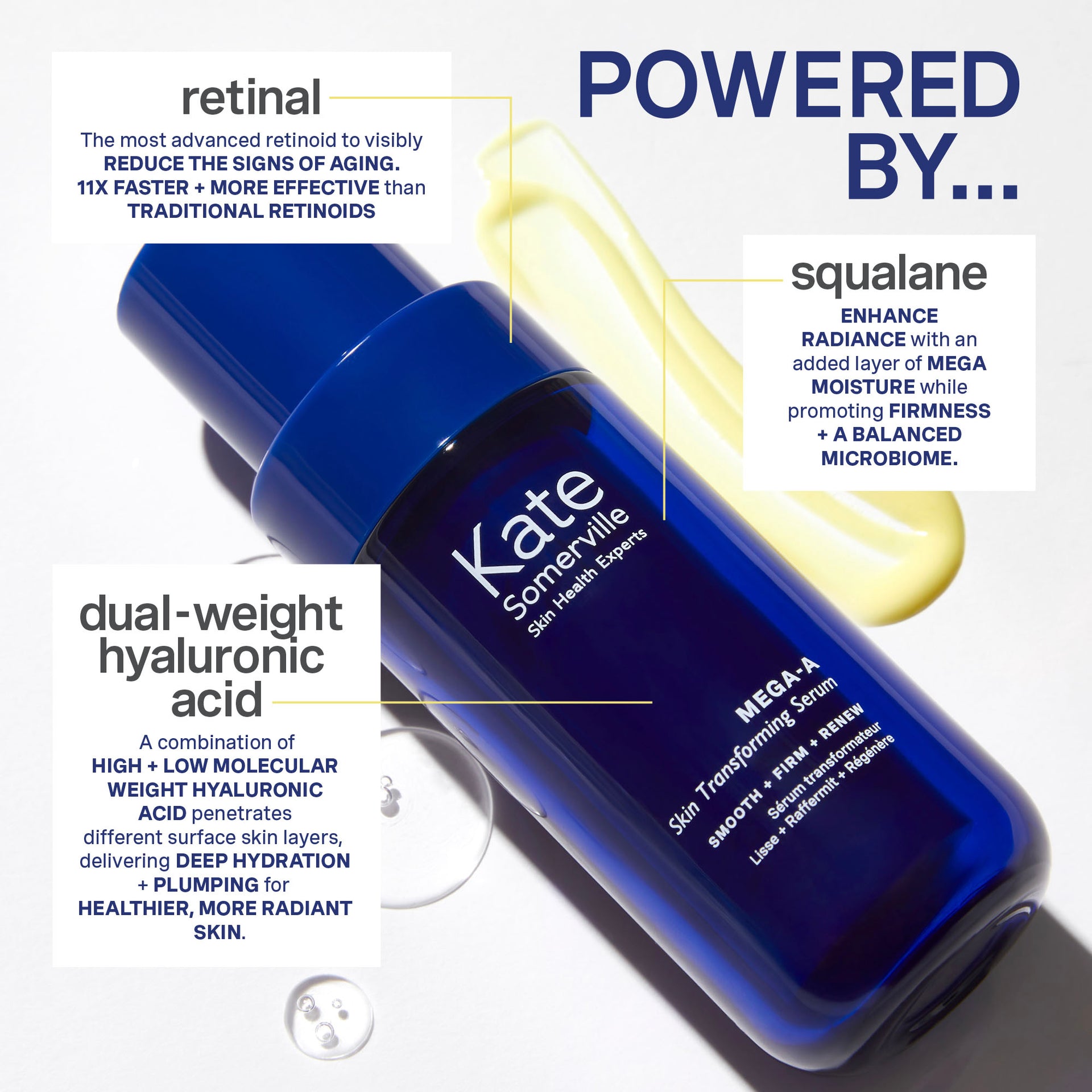 MEGA-A Skin Transforming Serum
