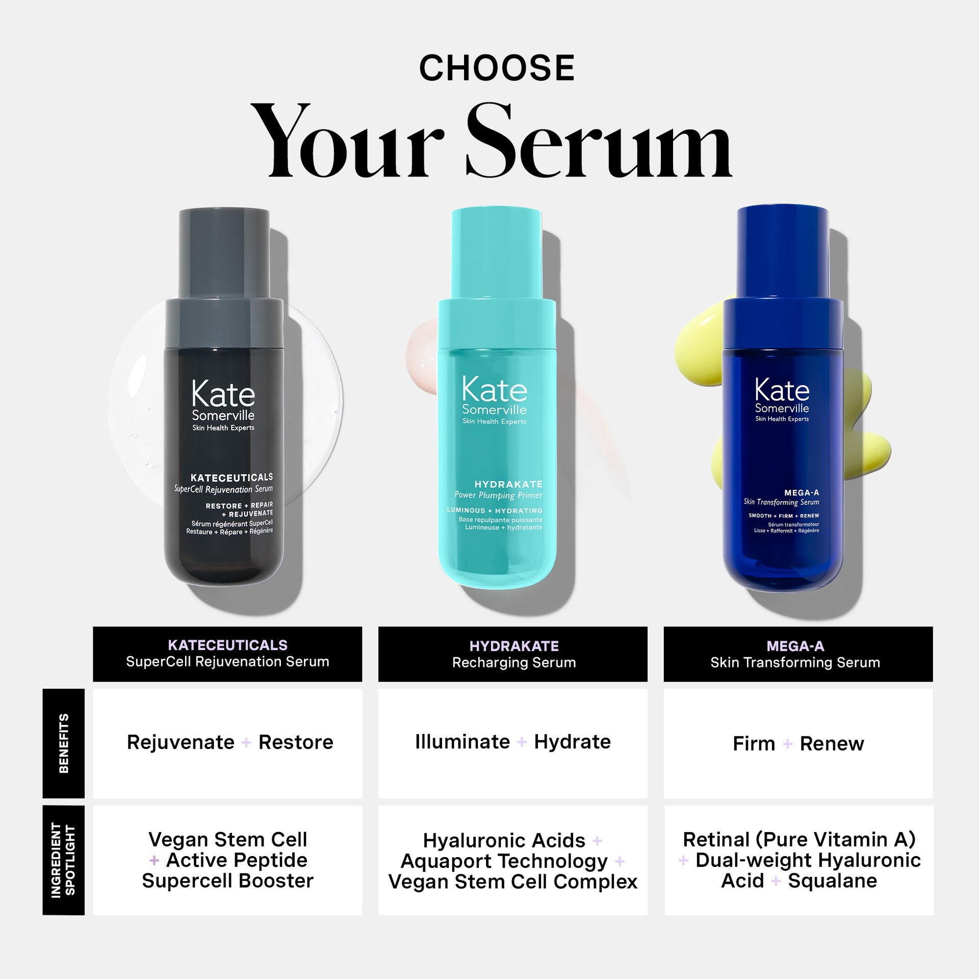 KateCeuticals SuperCell Rejuvenation Serum