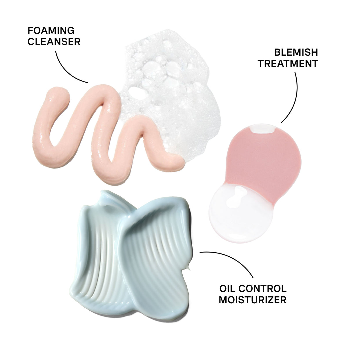 Product textures — cleanser, moisturiser, blemish treatment