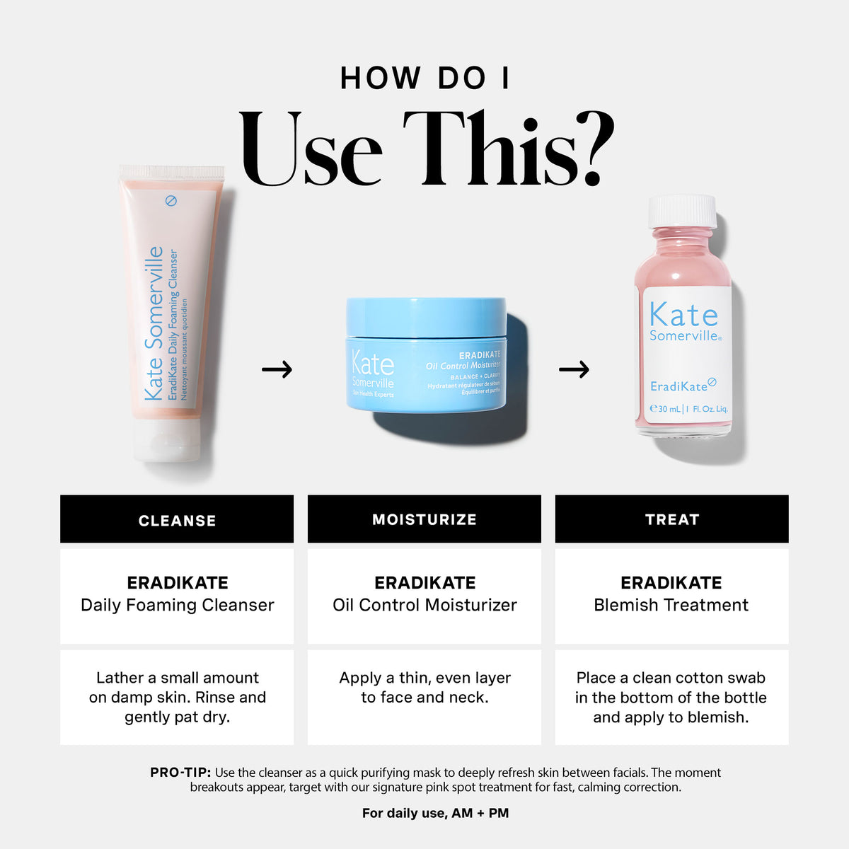 How to use — cleanse, balance, treat
