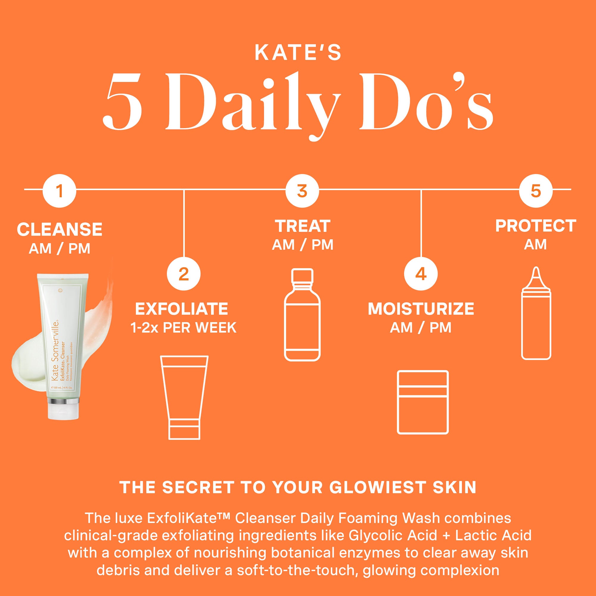 ExfoliKate® Facial Cleanser | Kate Somerville® – Kate Somerville UK